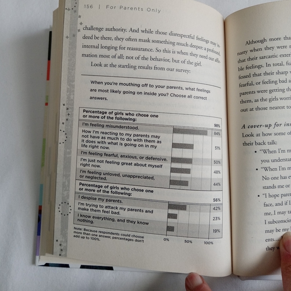 " For Parents Only " Book Parenting Teenagers Faith Based Christian Hardcover - Picture 5 of 8